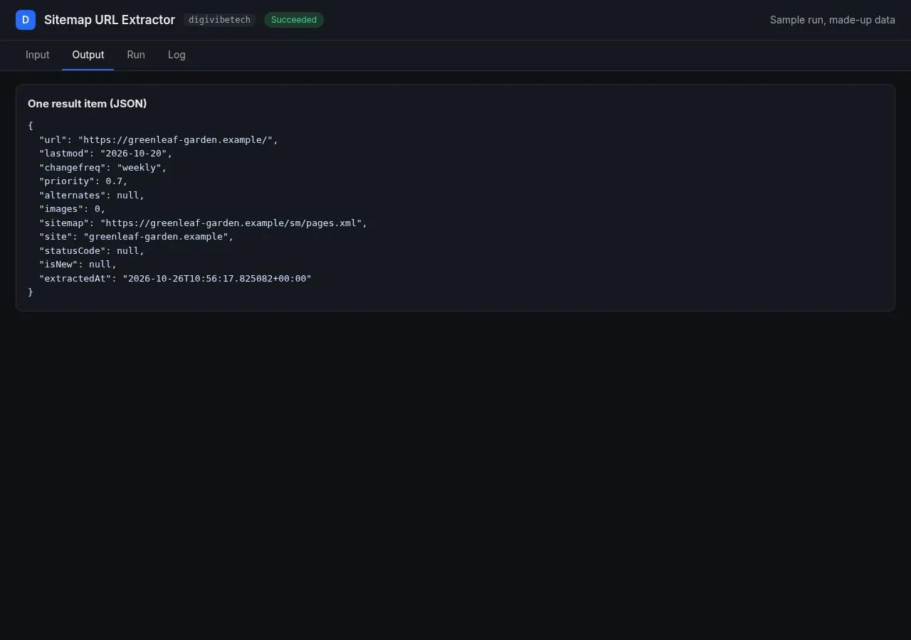 One result item as JSON