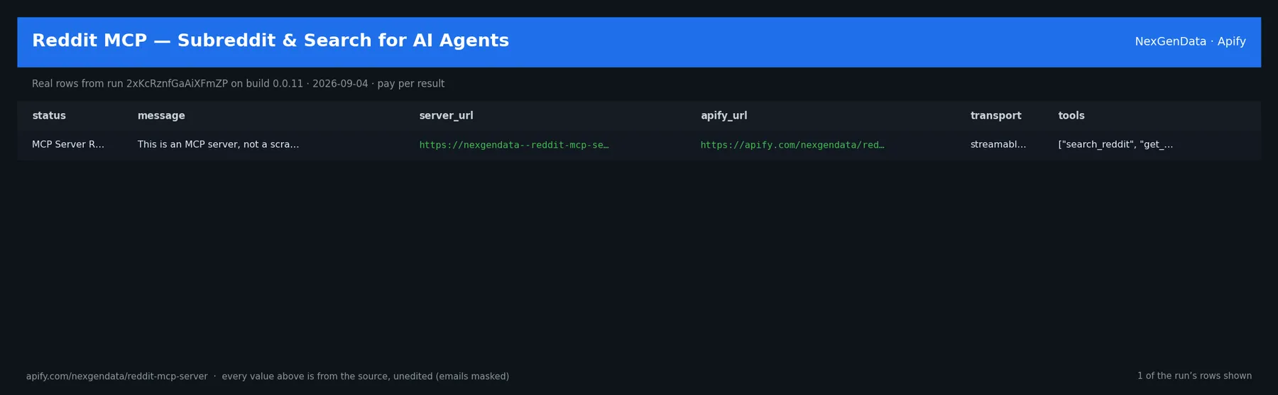 1 real rows delivered by Reddit MCP — Subreddit & Search for AI Agents — run 2xKcRznfGaAiXFmZP on build 0.0.11