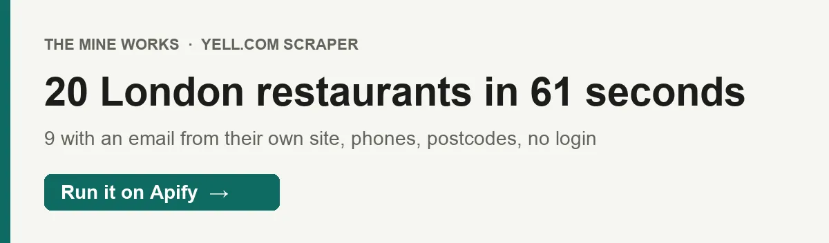 20 London restaurants in 61 seconds