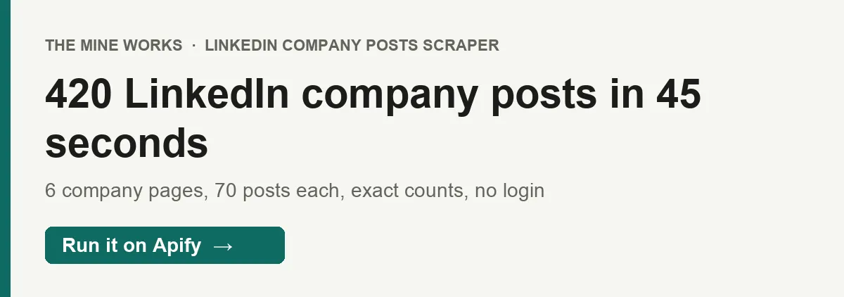 420 LinkedIn company posts in 45 seconds