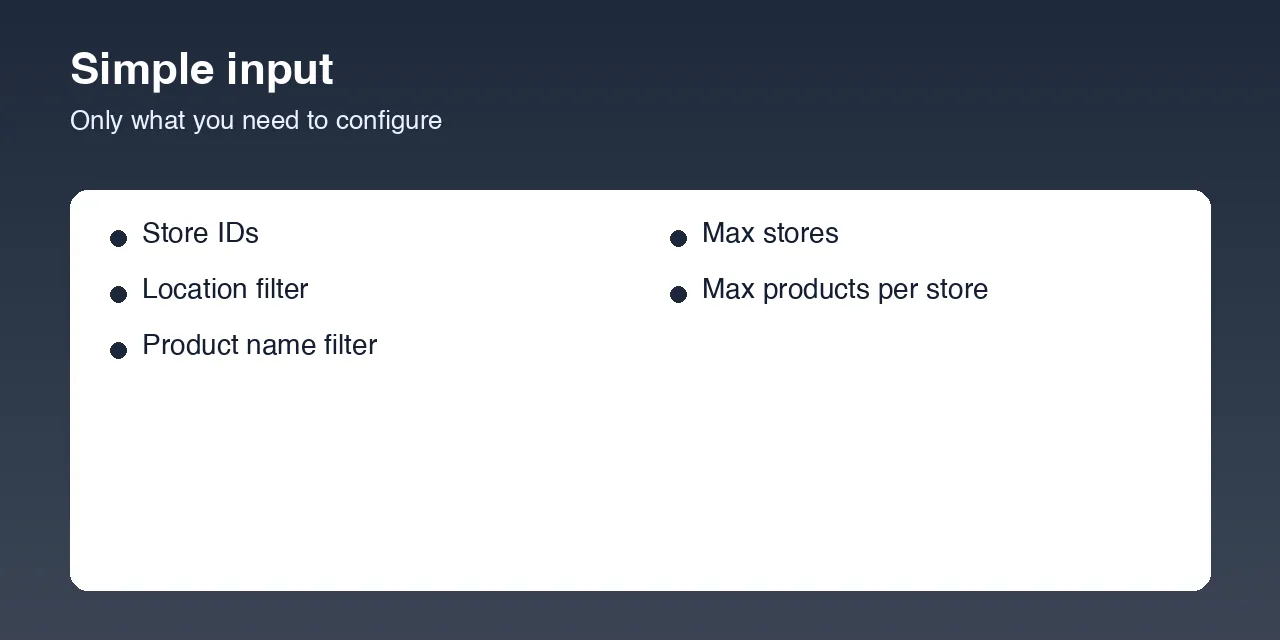7-Eleven Philippines Store Scraper input options