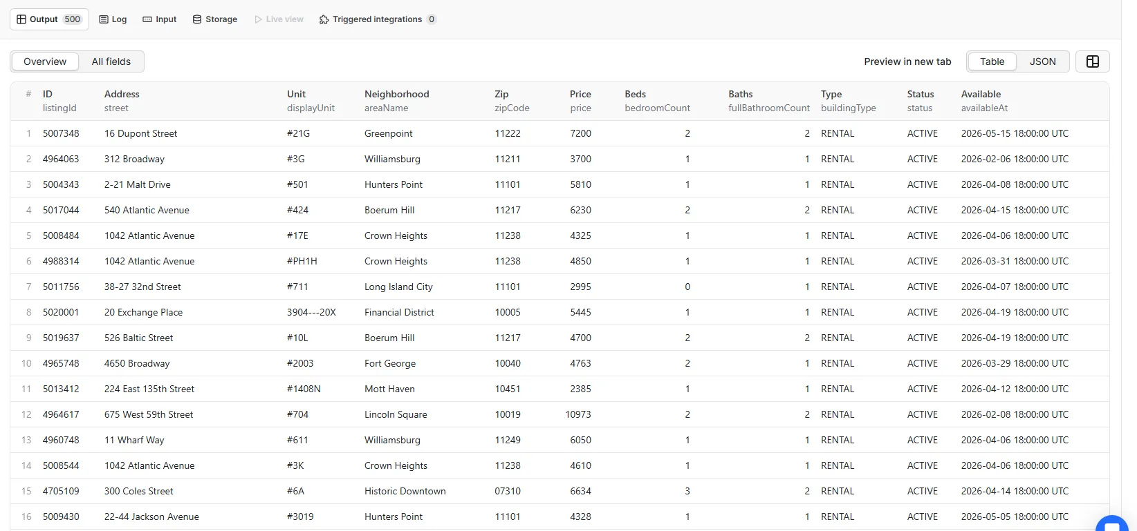 Dataset table view in Apify