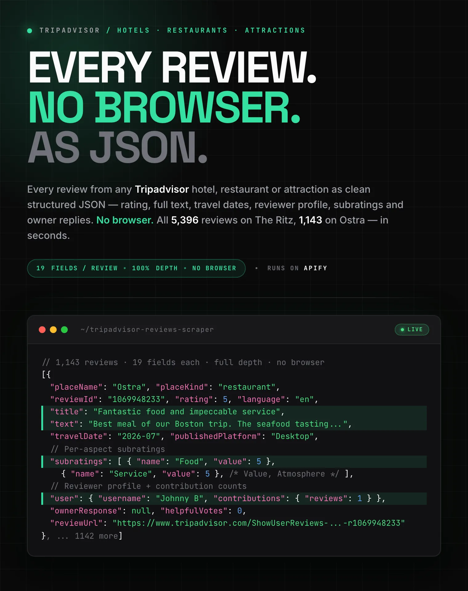 Tripadvisor Reviews Scraper: rating, review text, travel dates, reviewer profile, subratings and owner replies from hotels, restaurants and attractions as structured JSON