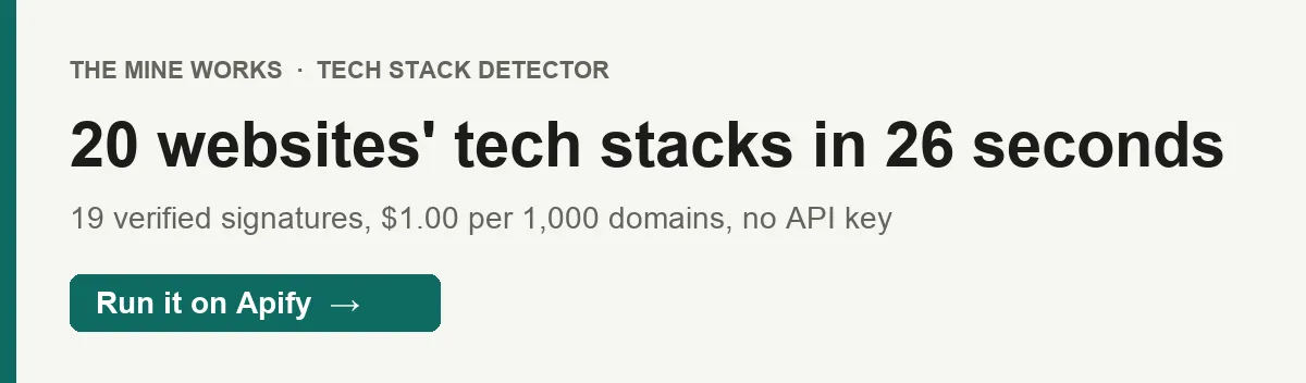20 websites' tech stacks in 26 seconds
