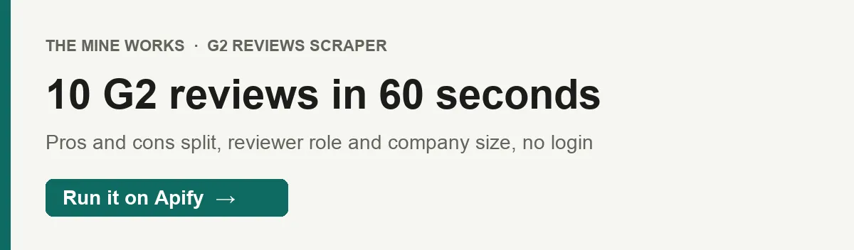 10 G2 reviews in 60 seconds, each with rating, pros, cons, reviewer role and company size
