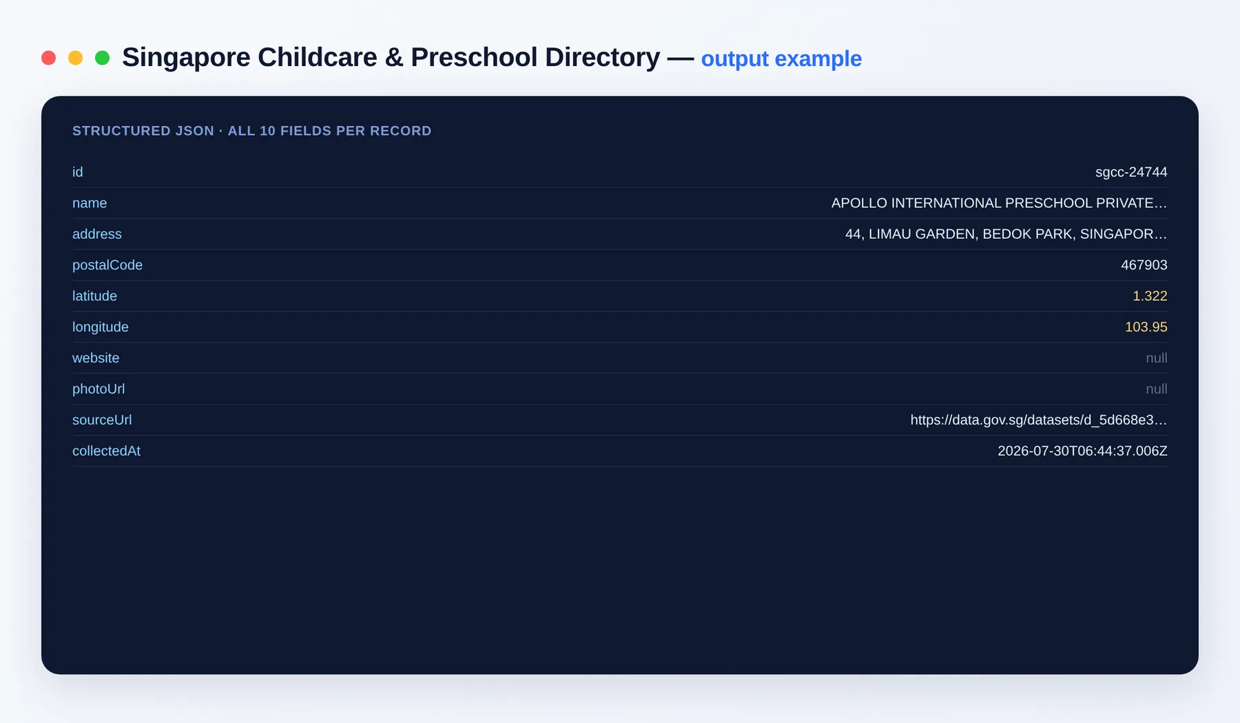 Singapore Childcare Directory output example β centres with address, postal code and coordinates as structured JSON