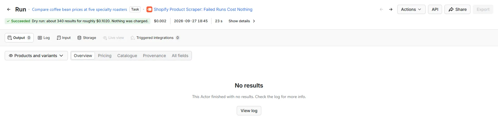 A finished dry run in the Apify Console: its status line reads "Dry run: about 340 results for roughly $0.1020. Nothing was charged."