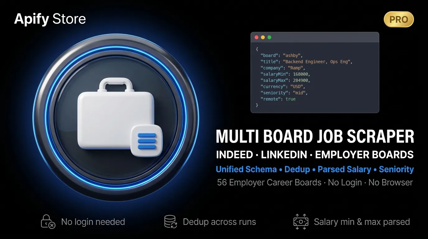 Multi Board Job Scraper