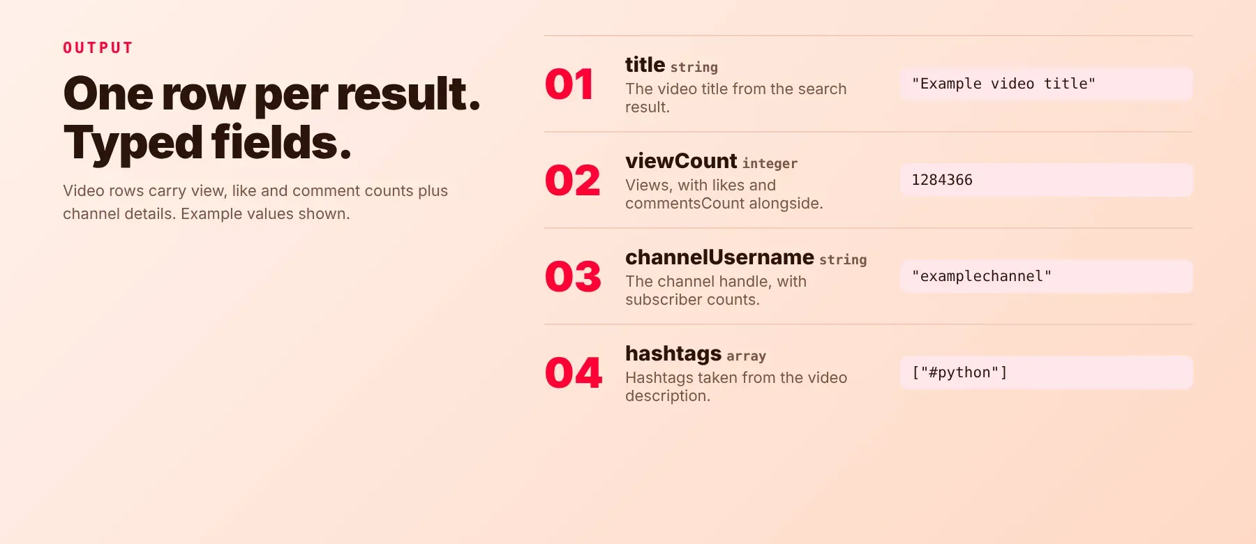Output fields of the YouTube Search Scraper
