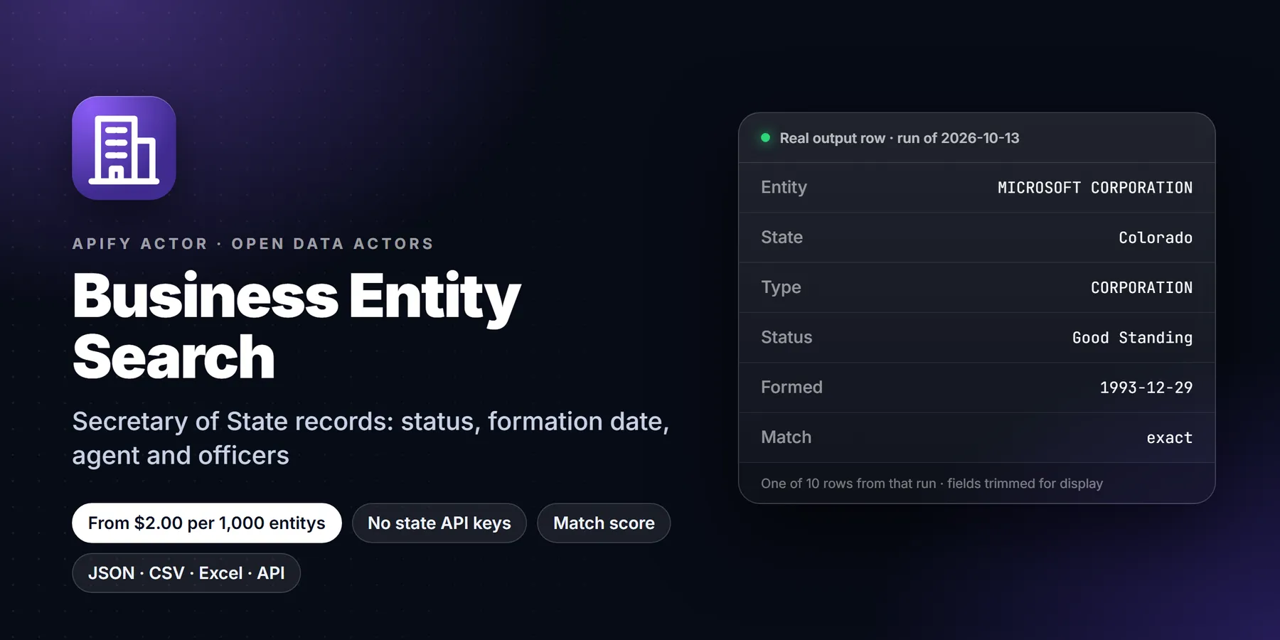 Business Entity Search: features, price and a real output row