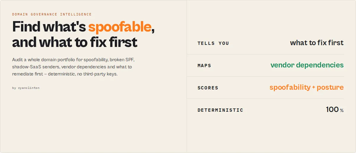 Domain Security, Deliverability & Governance Intelligence — find what's spoofable and what to fix first