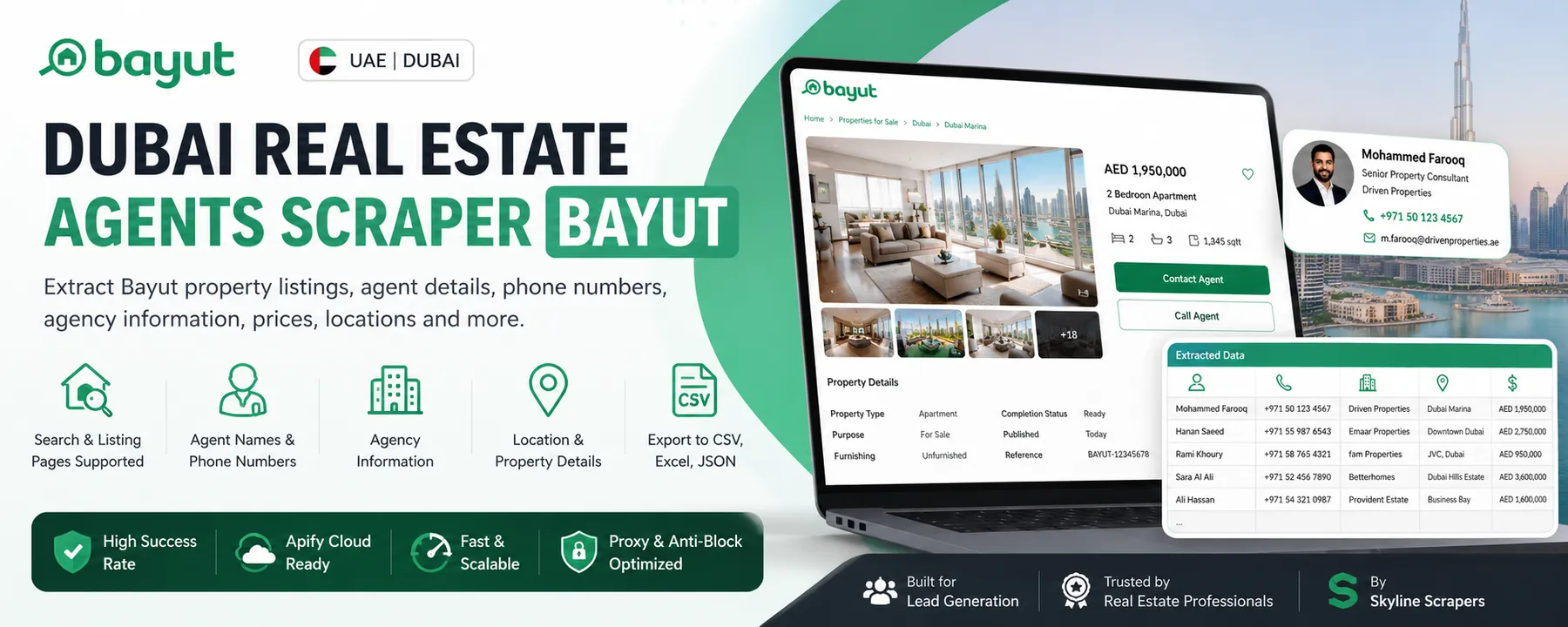 Dubai Real Estate Agents Scraper Bayut
Banner