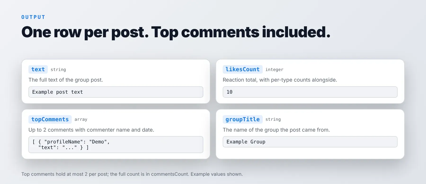 Facebook Groups Scraper output: one row per group post with reactions and top comments