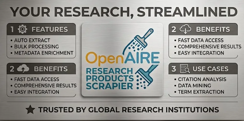 OpenAIRE Research Products Scraper