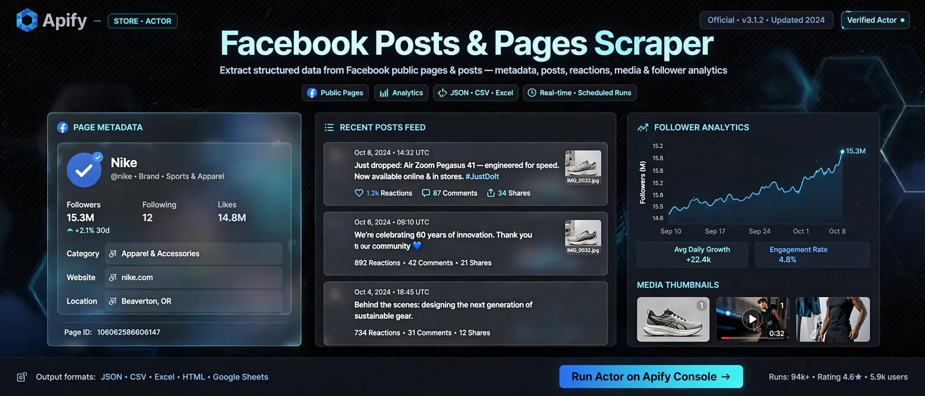 Facebook Posts & Pages Scraper banner