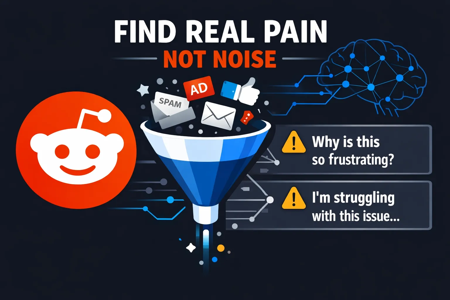 Reddit Pain Finder thumbnail