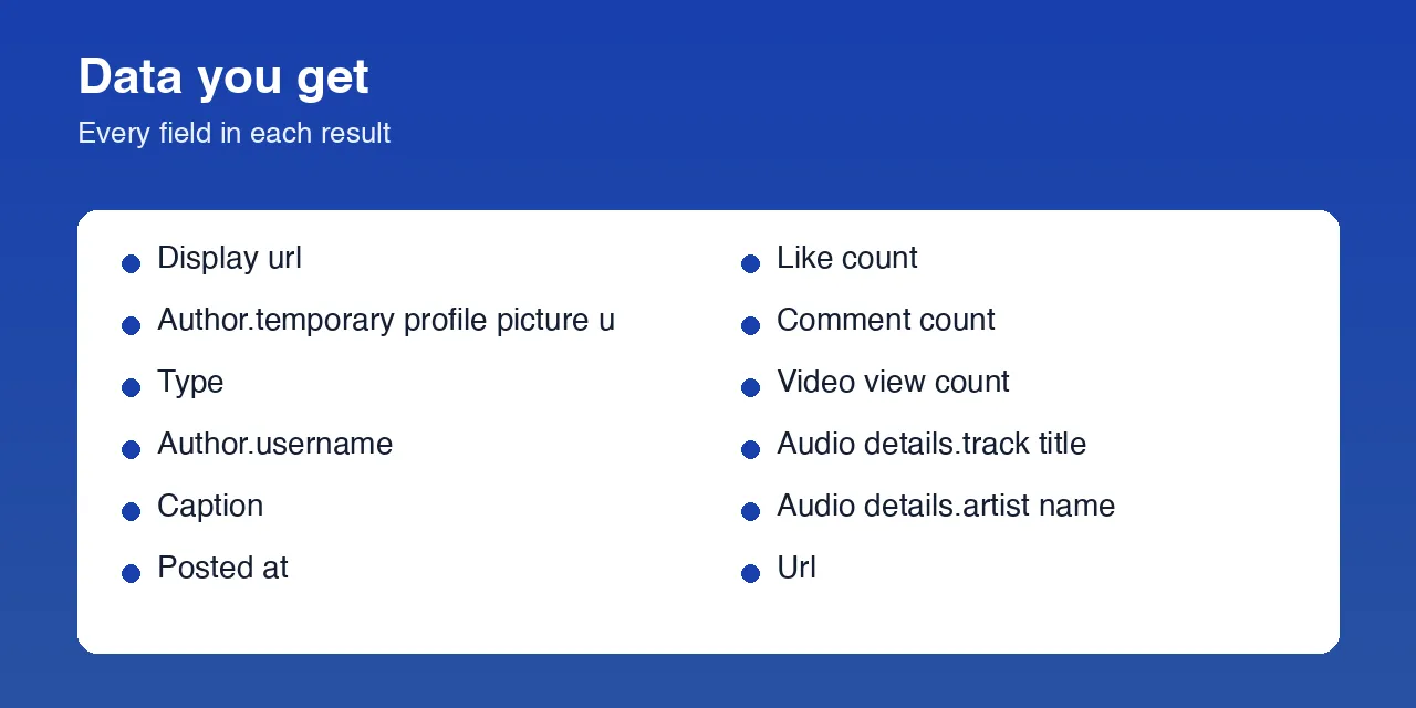 Instagram Post & Reel Scraper (photos) data fields