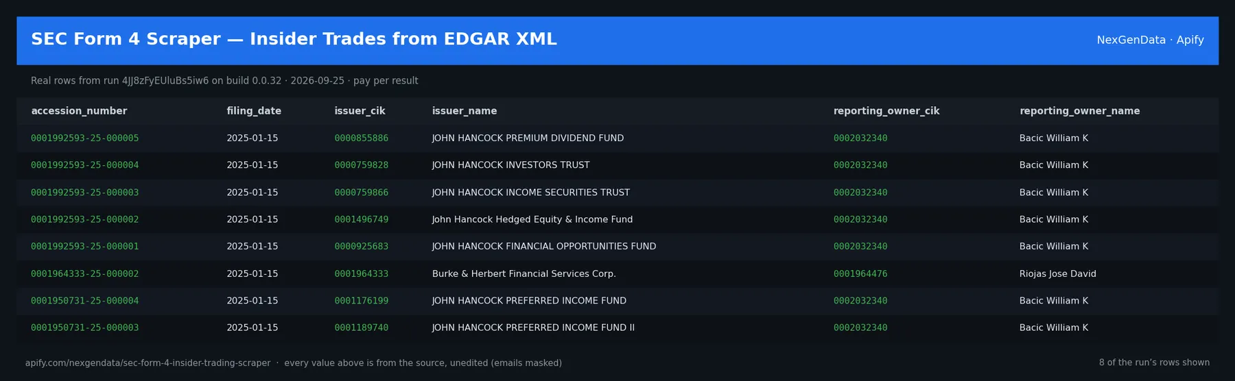 6 real rows delivered by SEC Form 4 Scraper — Insider Trades from EDGAR XML — run 4JJ8zFyEUluBs5iw6 on build 0.0.32