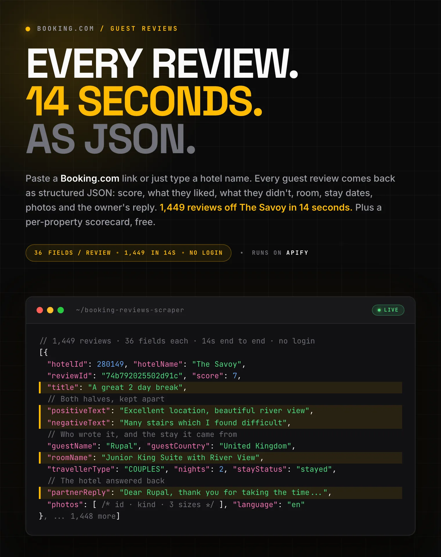 Booking.com guest reviews scraper output: score, positive and negative text, room, stay dates and owner reply as structured JSON
