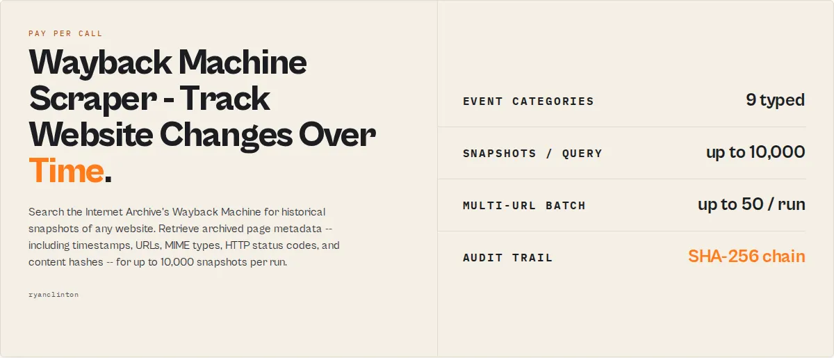 Wayback Machine Scraper - 9 typed event categories, up to 10,000 snapshots per query, 50 URLs per run, SHA-256 audit chain