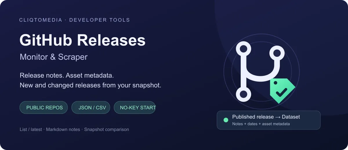 GitHub Releases Monitor and Scraper: release notes, asset metadata, and snapshot comparison