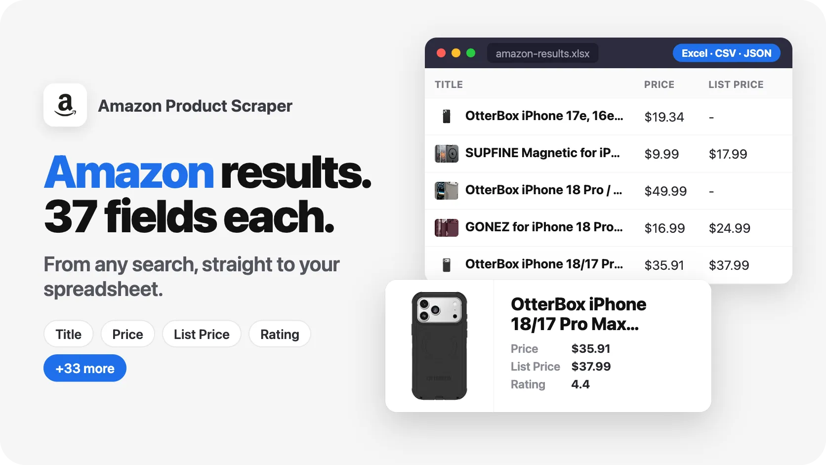 Amazon results, 37 fields each, from any search.
