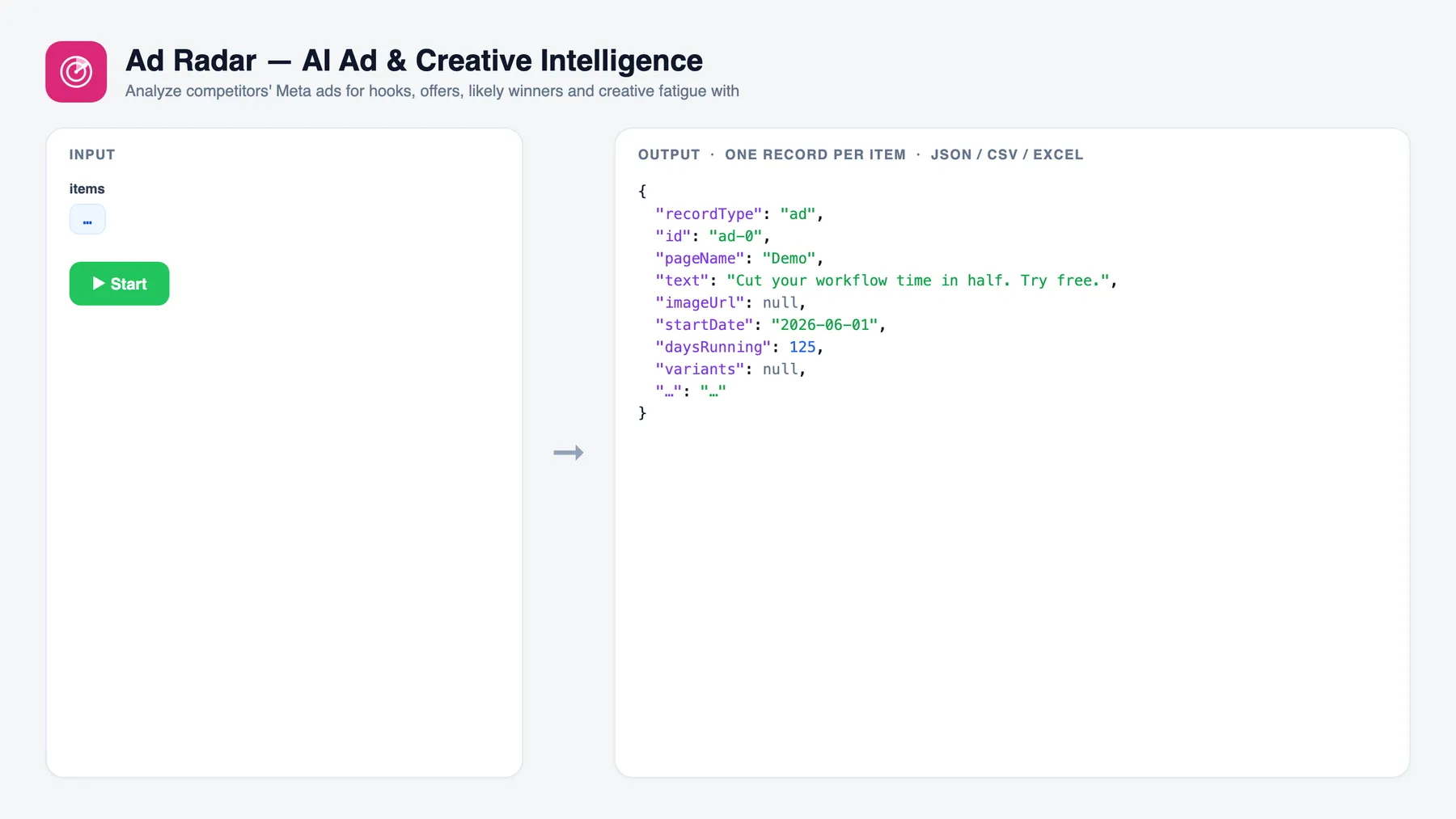 Ad Radar — AI Ad & Creative Intelligence — input and sample output