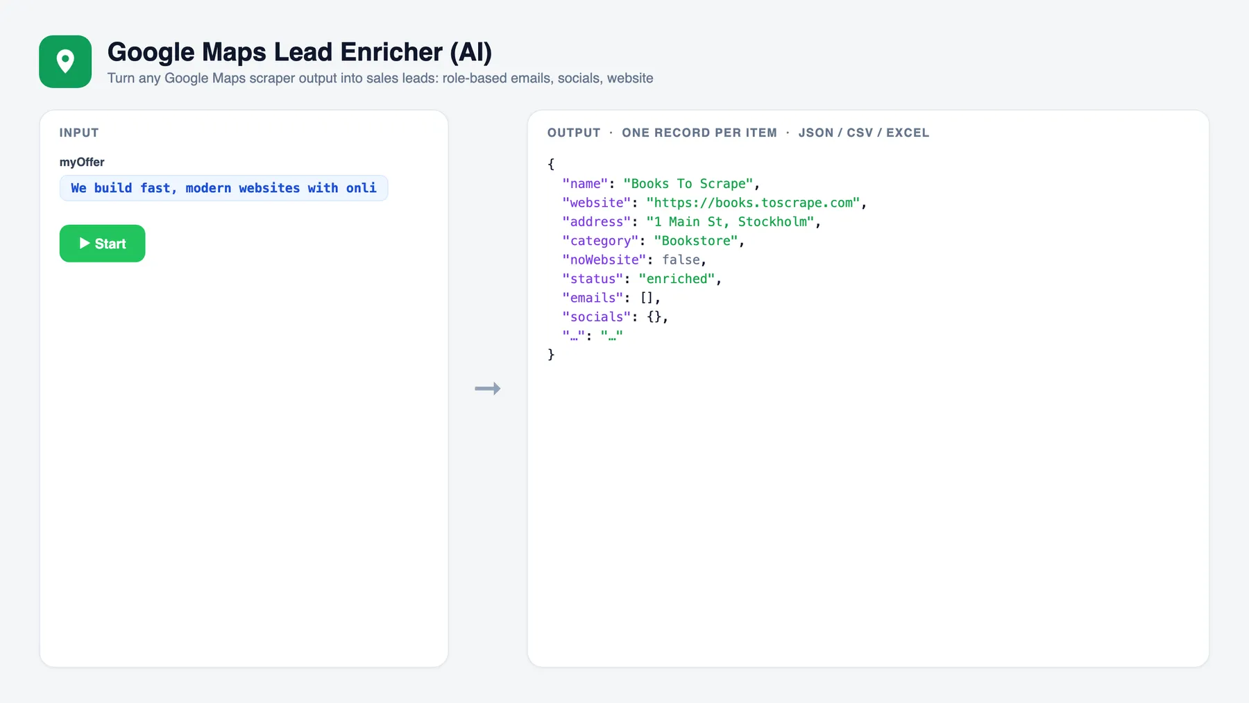 Google Maps Lead Enricher (AI) — input and sample output