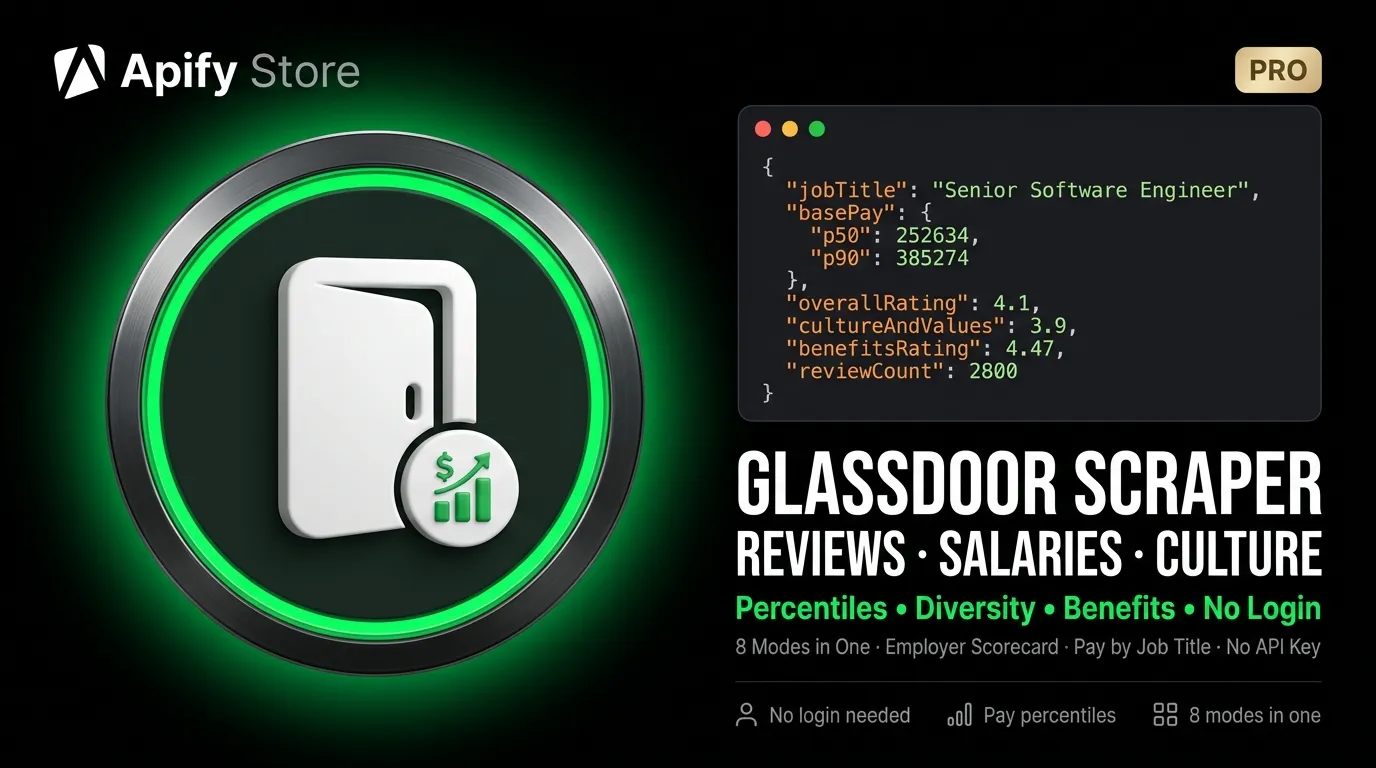 Glassdoor Scraper — Reviews, Salaries, Culture & Jobs