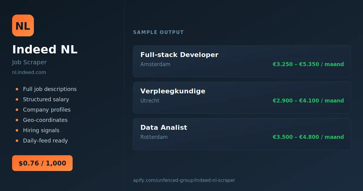 Indeed NL Scraper