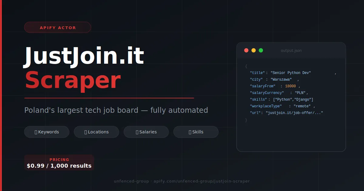 JustJoin.it Scraper