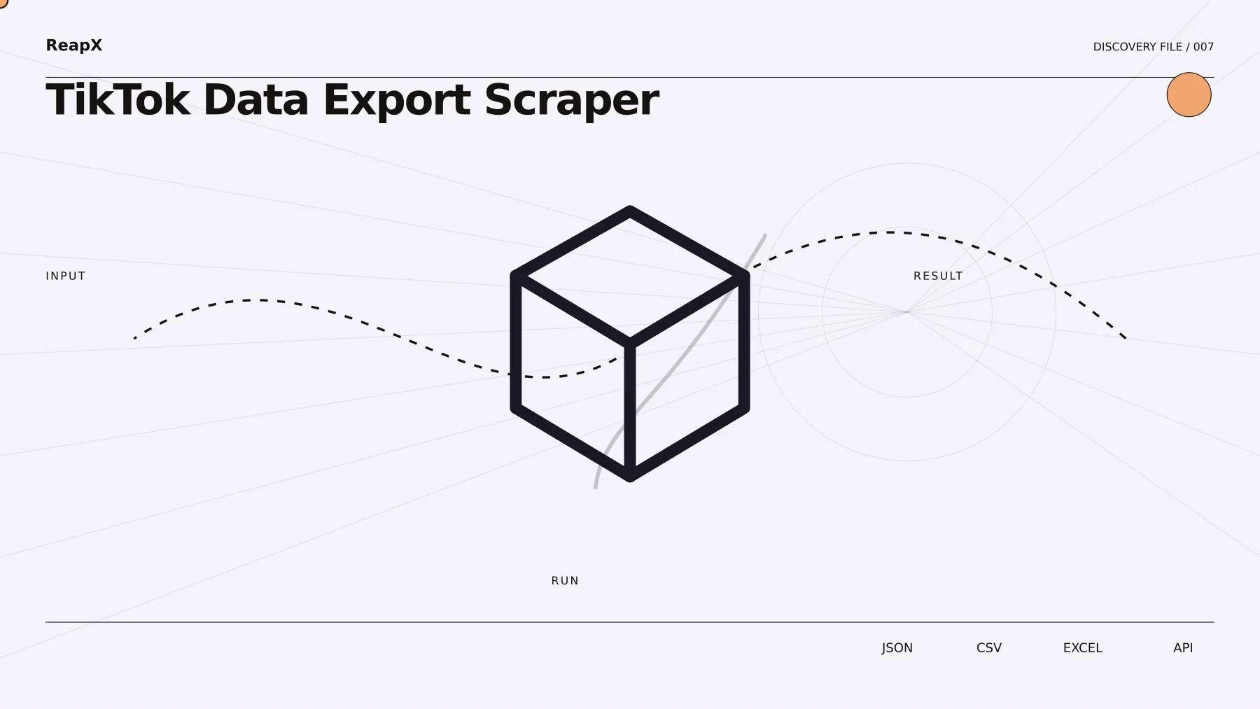 TikTok Data Export Scraper input and result demonstration
