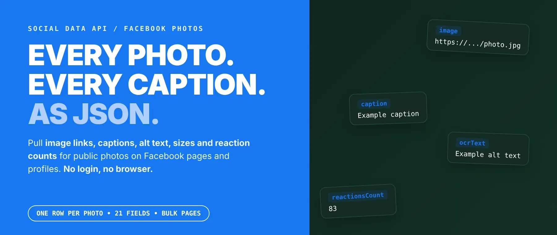 Facebook Photos Scraper output: image links, captions, alt text and reactions as JSON