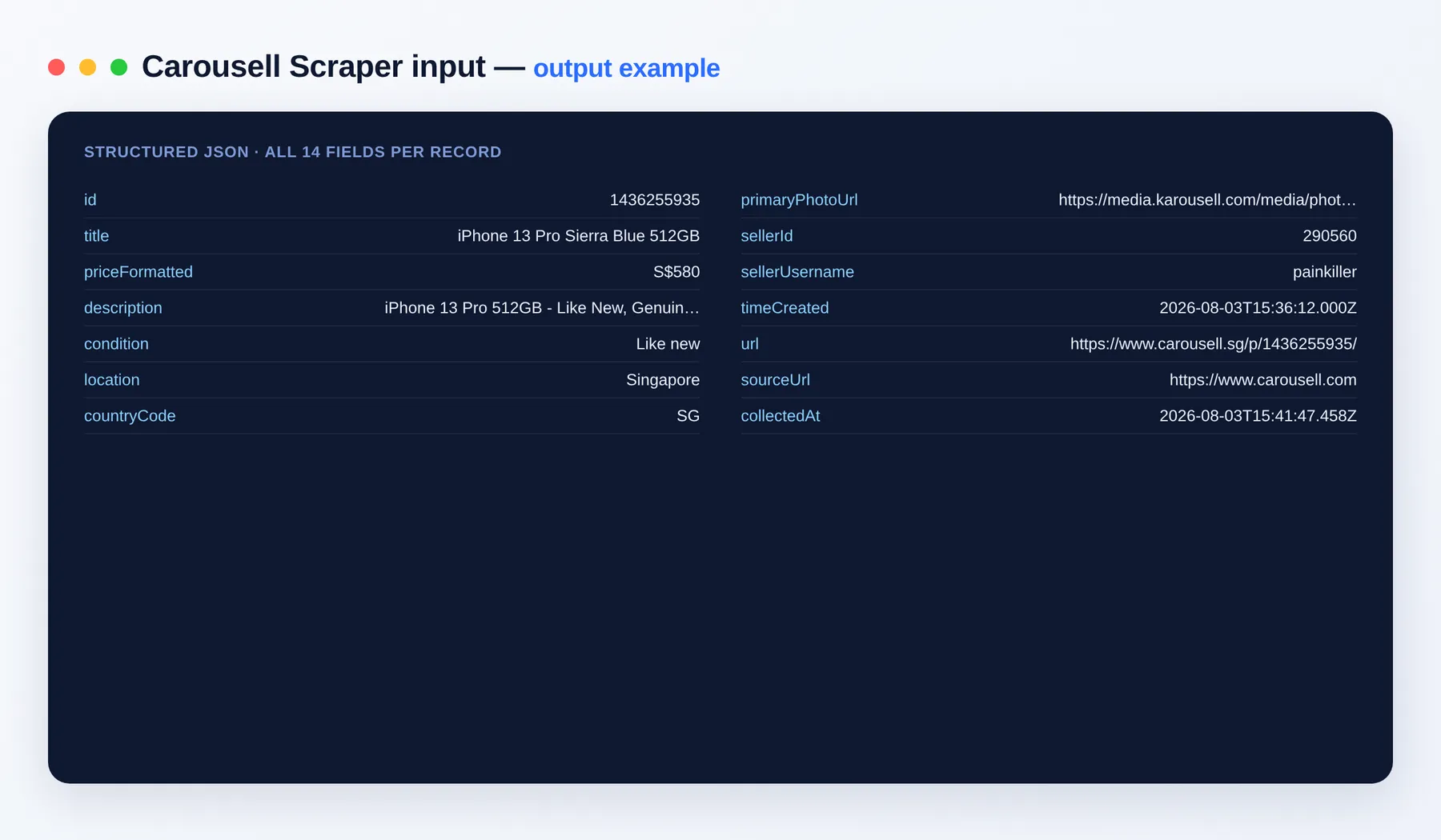 Carousell Scraper output example — one listing per row with title, price, condition and seller as structured JSON