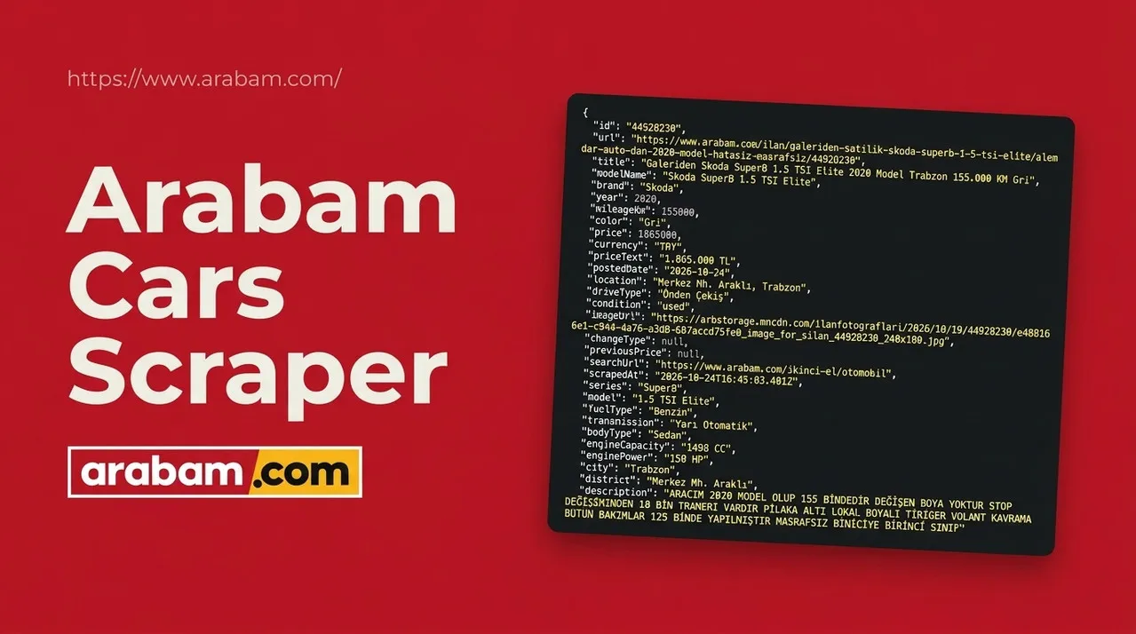 Arabam.com Car Listings Scraper cover