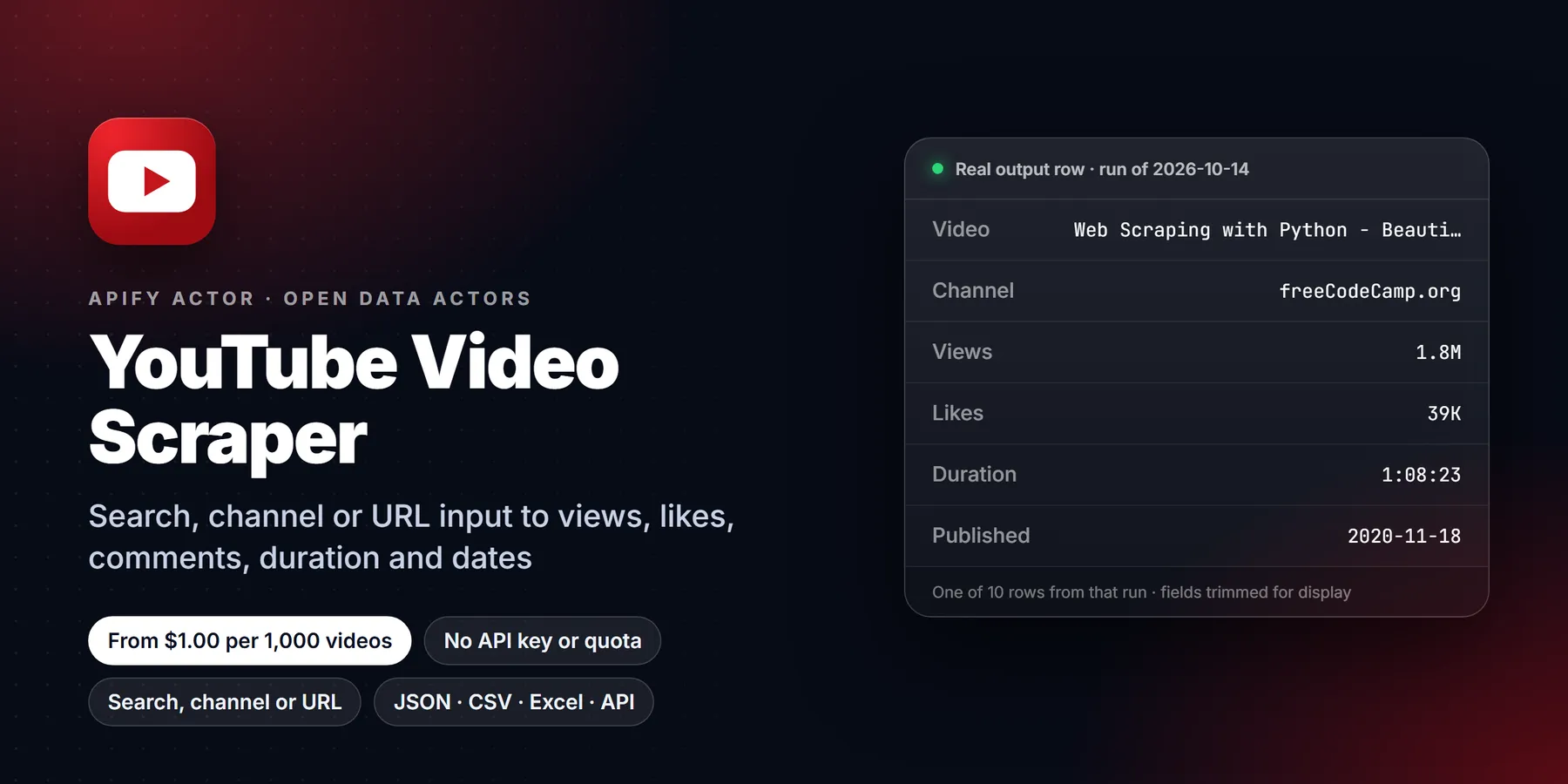 YouTube Video Scraper: features, price and a real output row