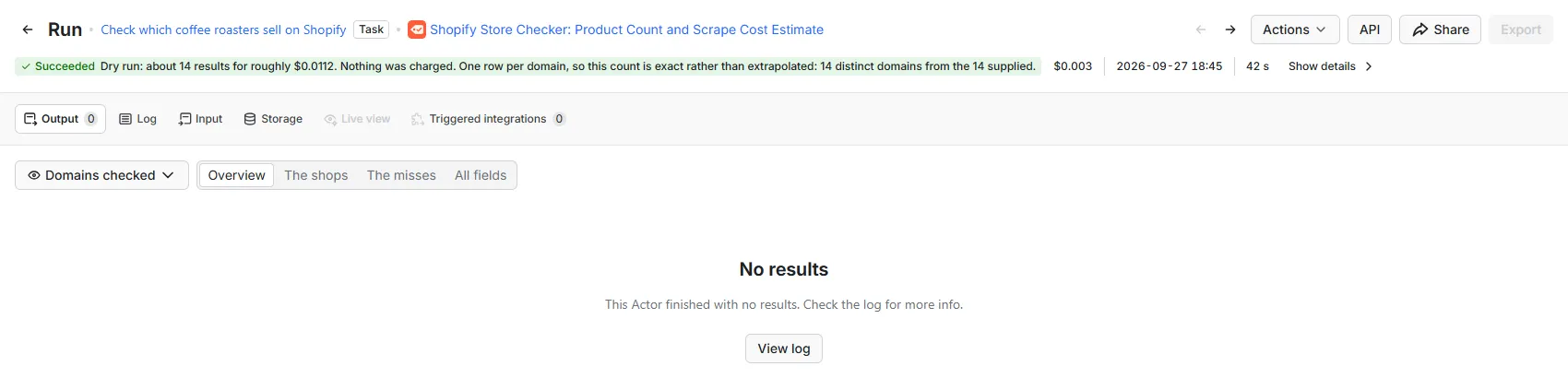 A finished dry run in the Apify Console: its status line reads "Dry run: about 14 results for roughly $0.0112. Nothing was charged."
