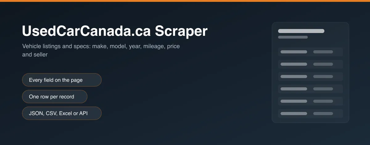 UsedCarCanada.ca Scraper hero