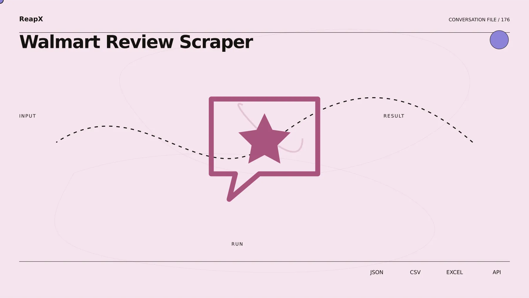 Walmart Review Scraper input and result demonstration