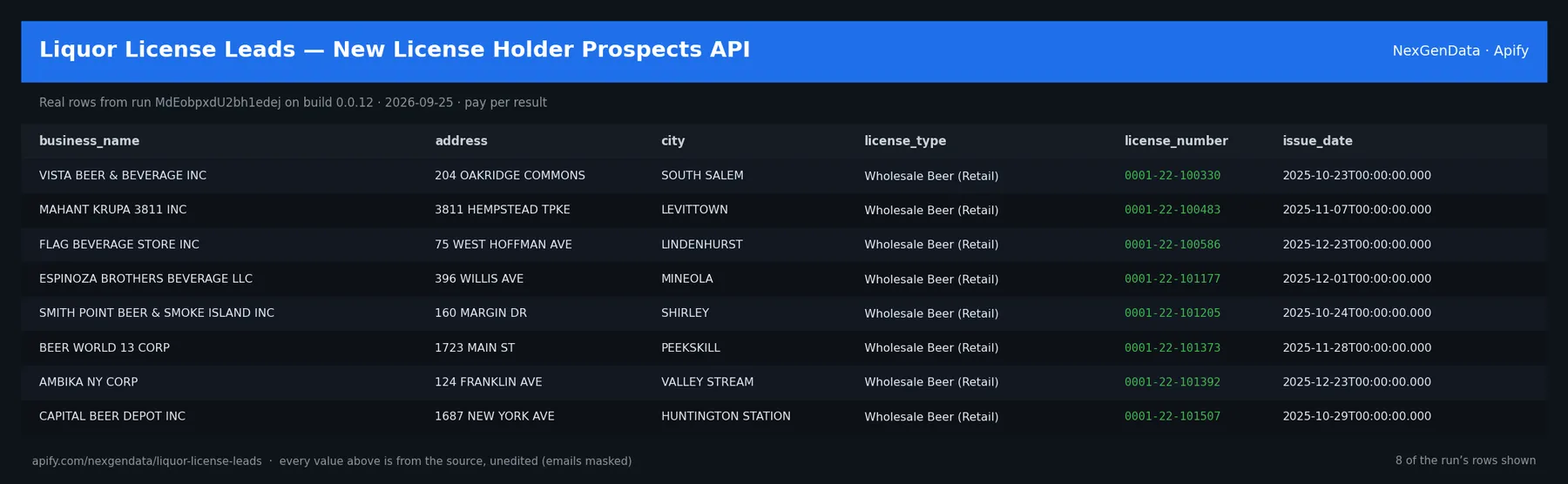 6 real rows delivered by Liquor License Leads — New License Holder Prospects API — run MdEobpxdU2bh1edej on build 0.0.12