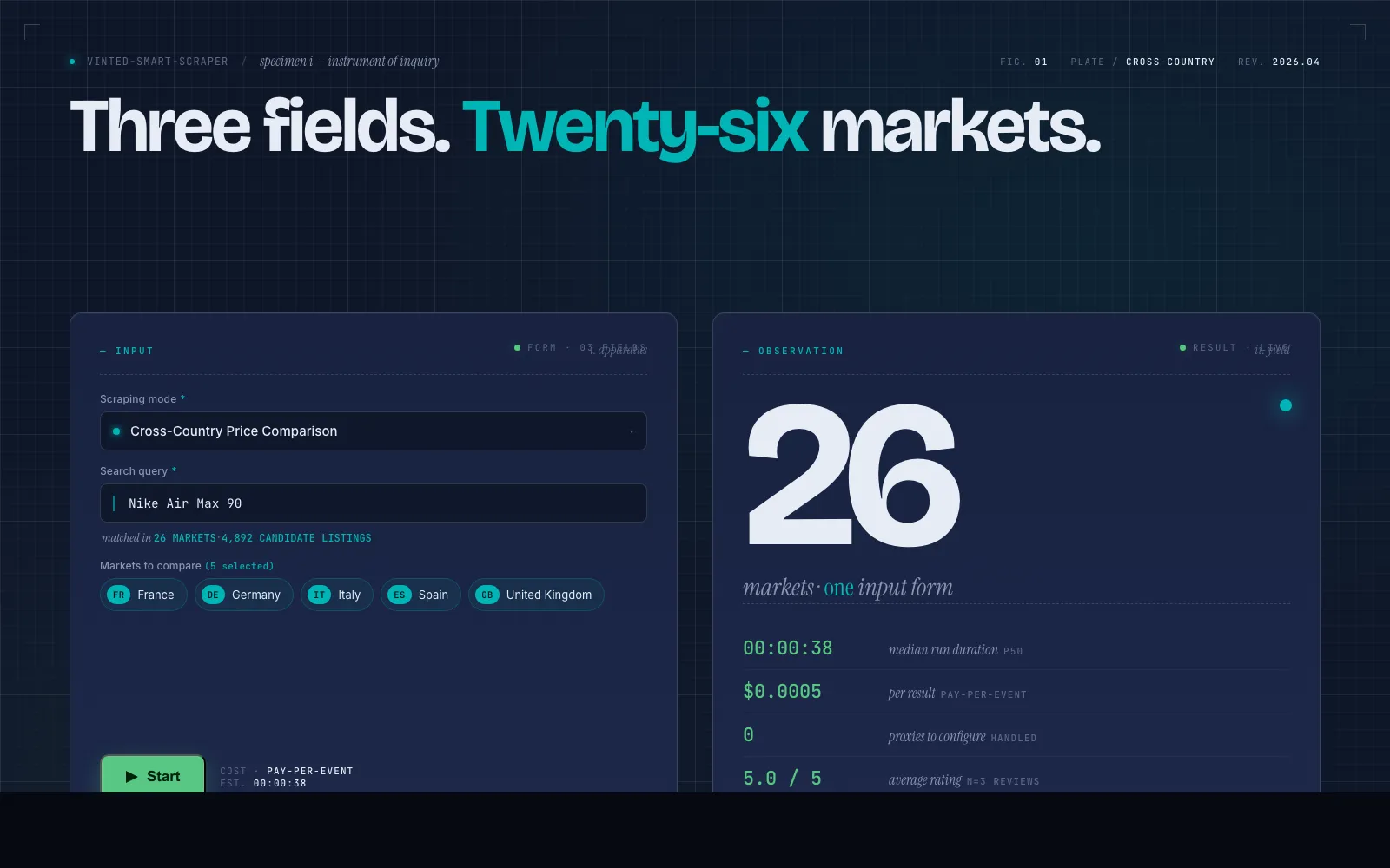 Three fields, twenty-six markets — Cross-Country input form