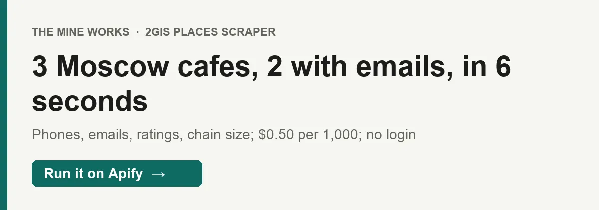 3 Moscow cafes, 2 with emails, in 6 seconds
