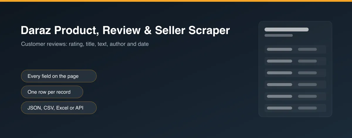 Daraz Product, Review & Seller Scraper hero