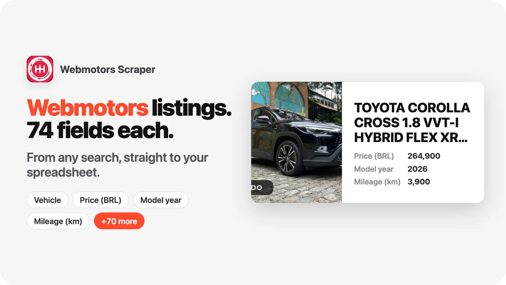 1 search. 20 Webmotors listings. 74 fields per listing.