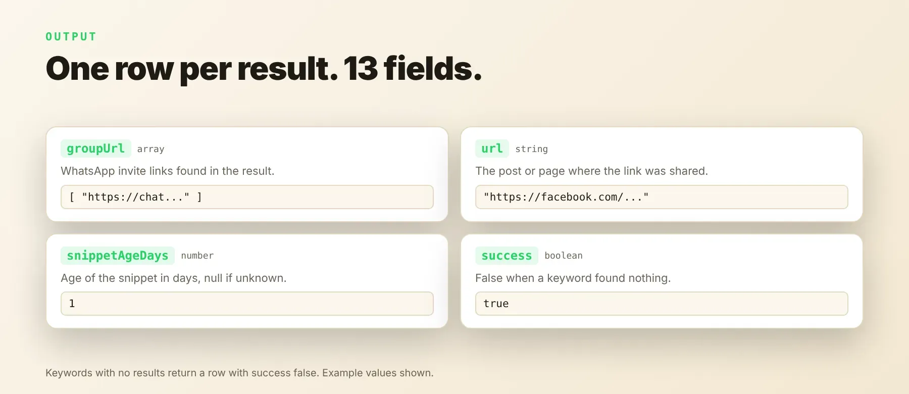 Output fields of the WhatsApp Group Links Scraper