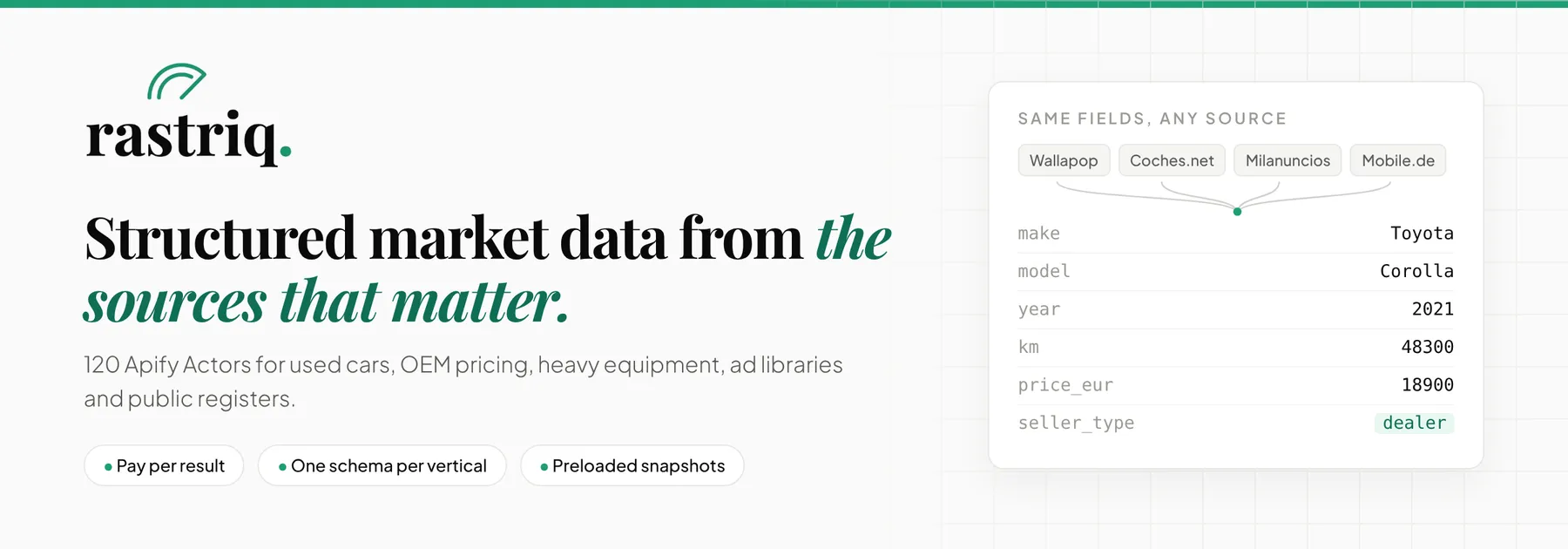 Rastriq — structured market data