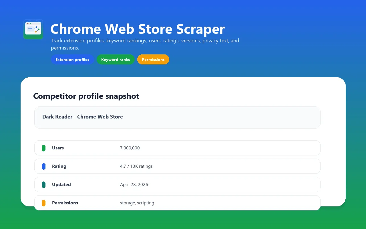 Chrome Web Store Scraper