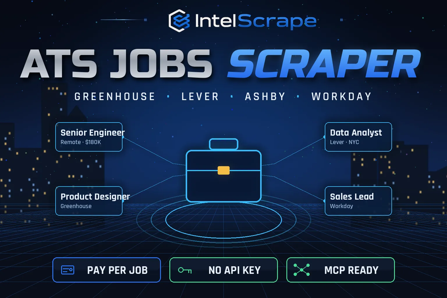 ATS Jobs Scraper — Greenhouse, Lever, Ashby, Workday