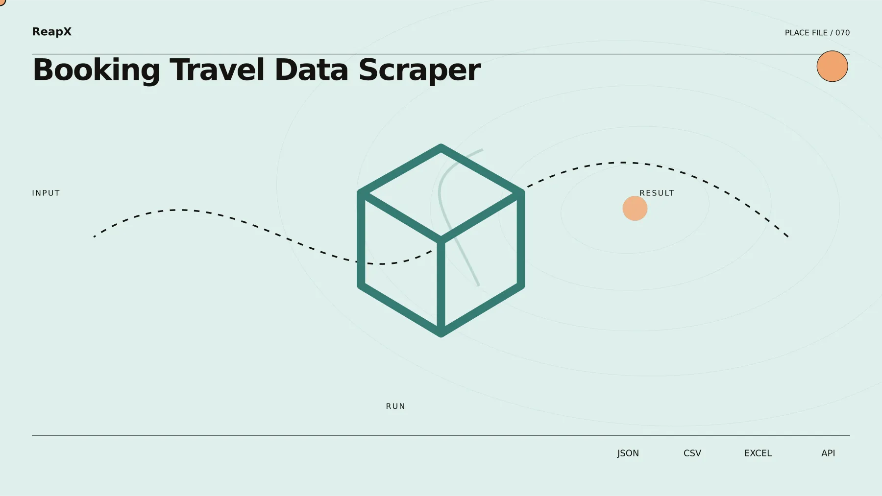 Booking Travel Data Scraper input and result demonstration