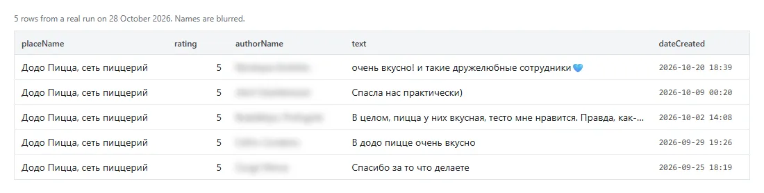 Real run output